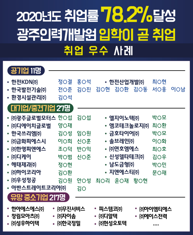 광주인력개발원_팝업_20210323.png